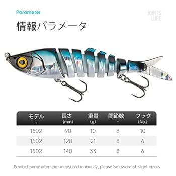 Amazon.co.jp: キンドウム（KINGDOM）ビッグベイト ルアー ジグ